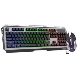 ZEBRONICS Zeb-Transformer Gaming Keyboard & Mouse Combo