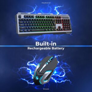ZEBRONICS Zeb-Transformer Gaming Keyboard & Mouse Combo