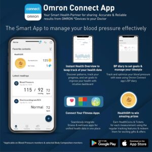 Omron HEM 7120 Fully Automatic Digital Blood Pressure Monitor – A Must-Have for Health Monitoring